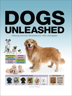 cover image of Dogs Unleashed
